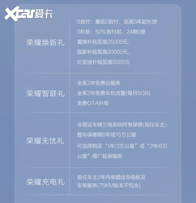 有一说一，深蓝S07和宋PLUS DMi，该如何选择？