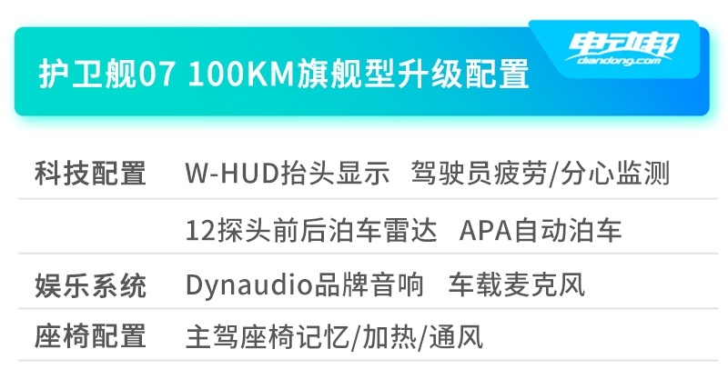 A护卫舰07标配配置2 副本.jpg