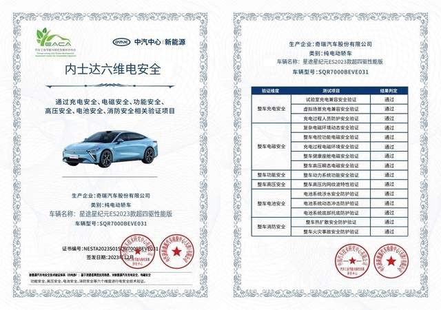 被央视报道，还荣获001号安全证书，这车还未上市就先火了