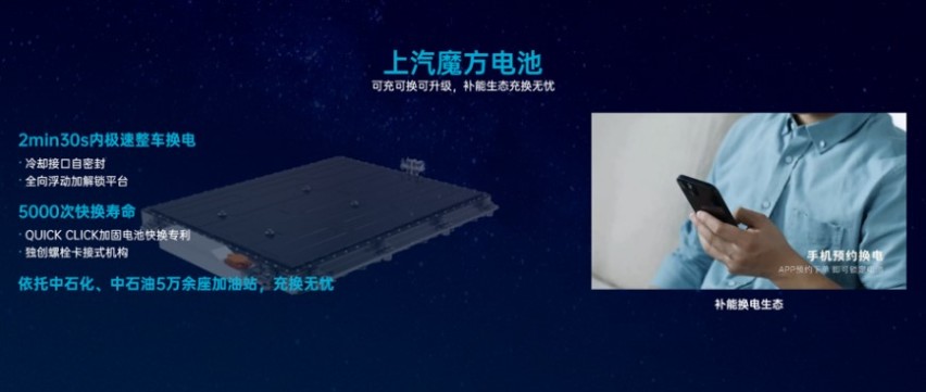 上汽大通的技术平台公开日有啥好看？先看热闹后看门道咯