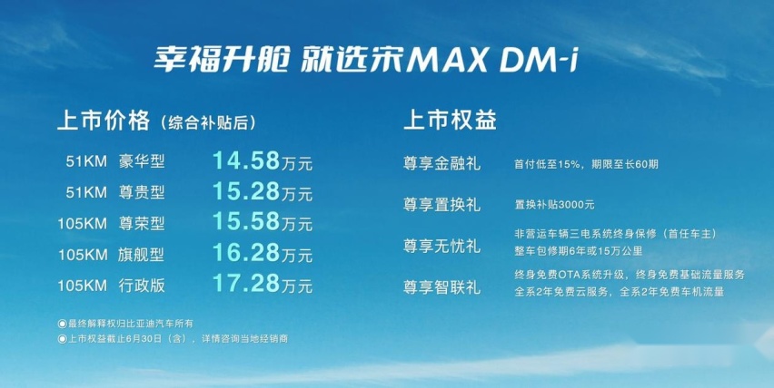 6/7座家用车新选择！宋MAX DM-i上市售价14.58万元-17.28万元