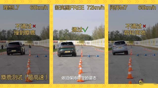 三大新能源SUV对决，当“流量”遇到“真实力”，瞬间被打回原形