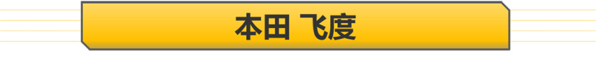 【帮你选车】ER6/飞度/H6等 8月份即将上市的重磅新车