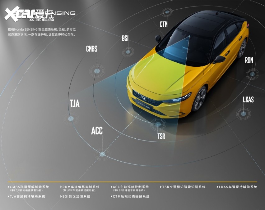售价13.99万元起 广汽本田型格HATCHBACK正式上市