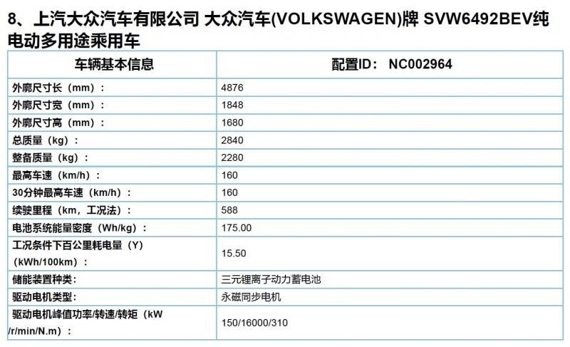 大众最新SUV！7座布局 轴距超2.9米 28万起肯定卖爆？