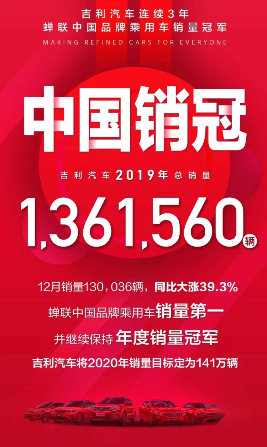 吉利汽车2020年推6款全新车型，定141万辆目标，能实现？