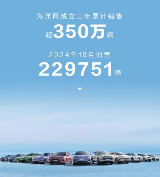 比亚迪展出《黑神话·悟空》痛车，海洋网3年打造350万销量“黑神话“
