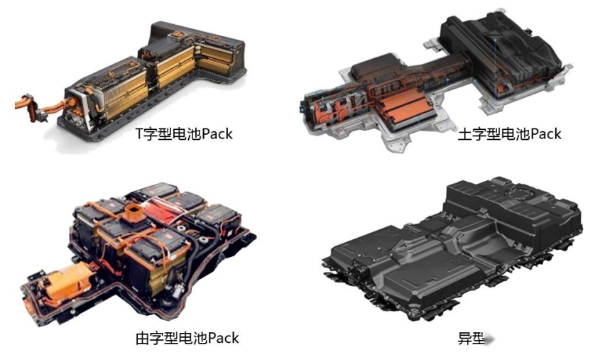 浅析动力电池 这一篇给您讲的明明白白