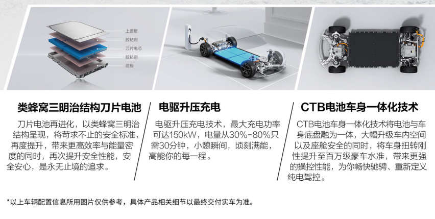 2023新能源汽车市场新格局，比亚迪销量冠军持续领跑