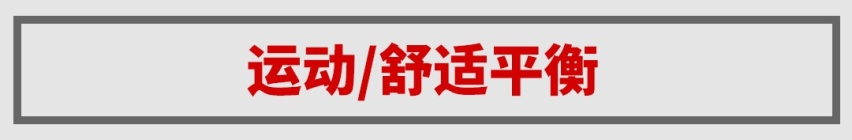 2.5L大排量5.6L低油耗，这靠谱SUV难怪一车难求