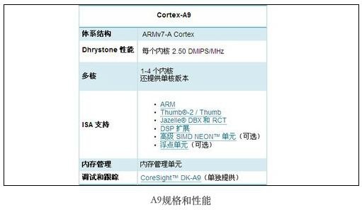 车机卡顿导致吉利星越投诉量猛增，简单OTA升级能否解决问题？