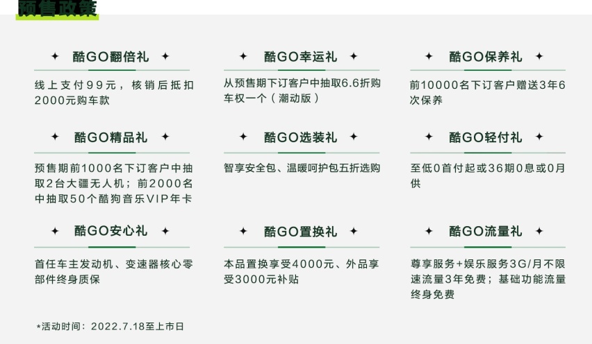 时尚气息浓重，适合年轻人！哈弗酷狗开启预售12.58万起