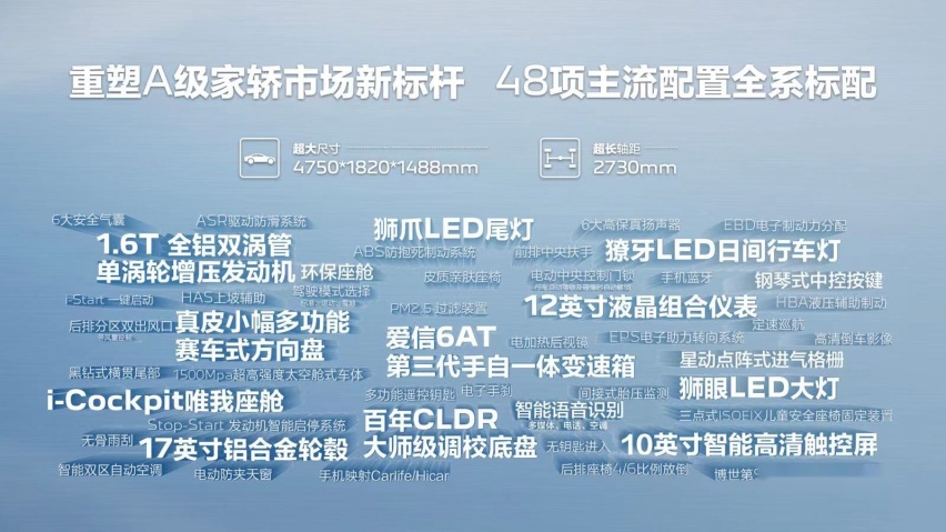 10.57万元起，东风标致新408预售，标配 48项主流配置