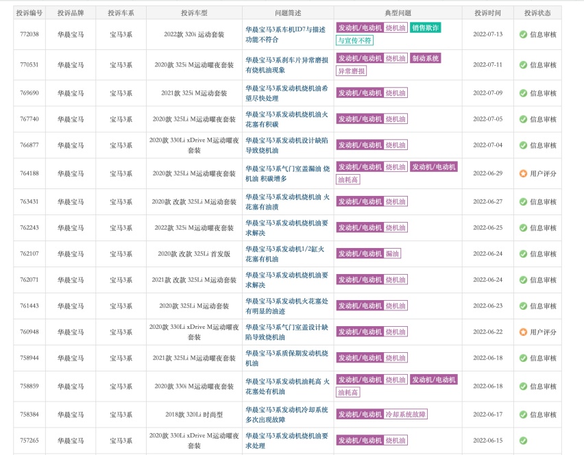 想买宝马的再等等，3系投诉量上百，发动机烧机油问题何时解决？