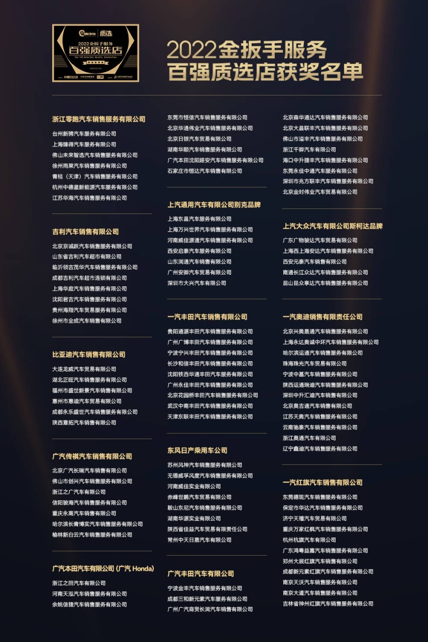 2022（第十七届）中国汽车金扳手奖评选榜单揭晓