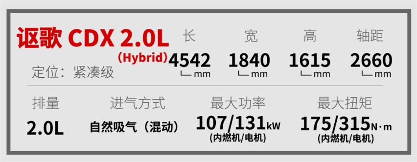 要个性 更要运动 与你想象中不同的讴歌CDX