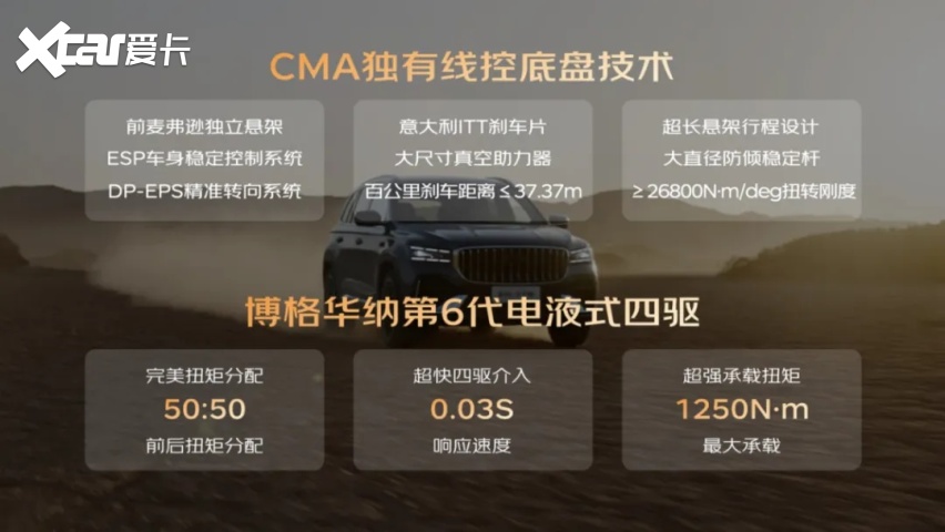 限时价9.37万起，AI+敦煌美学，新吉利星瑞/星越L东方曜上市