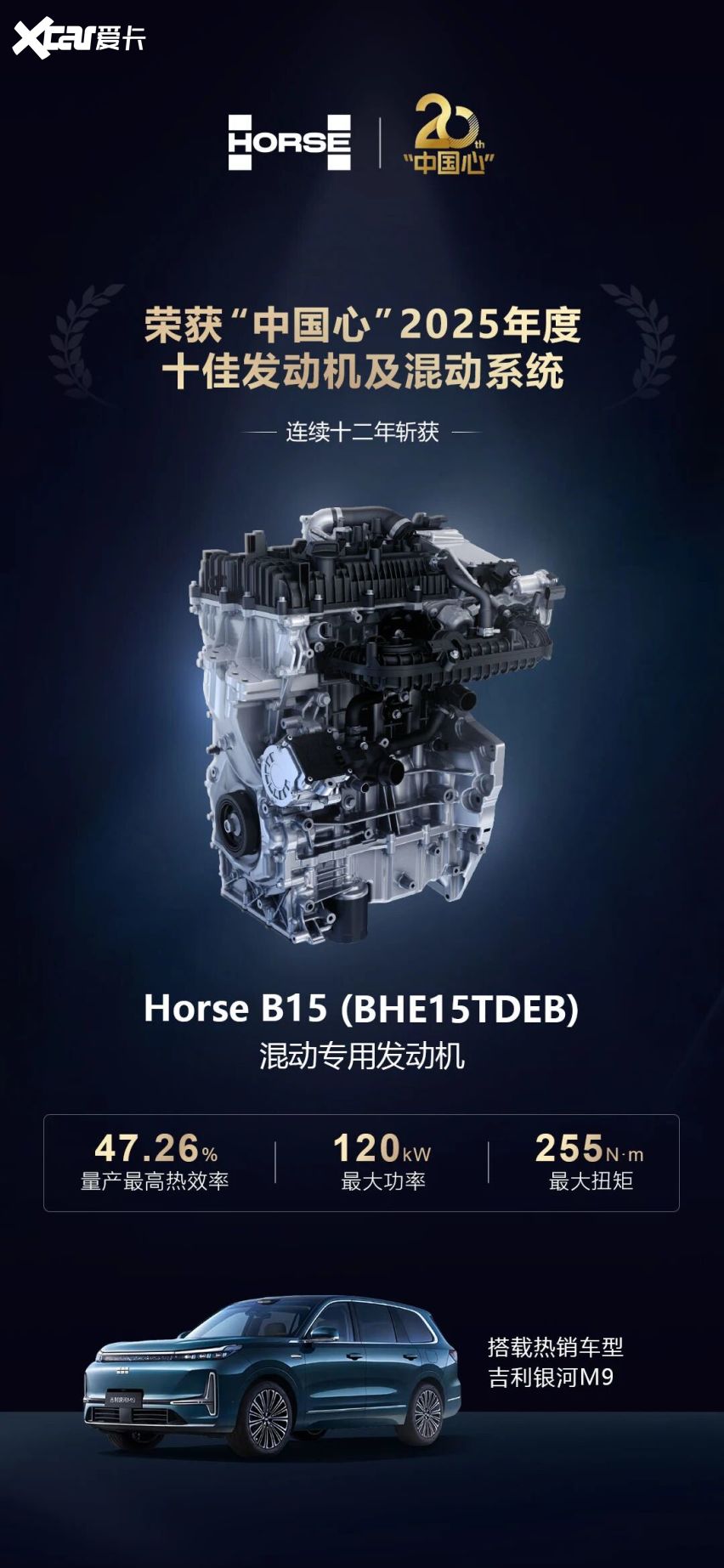 银河 M9 发动机优势：省油省心还保值