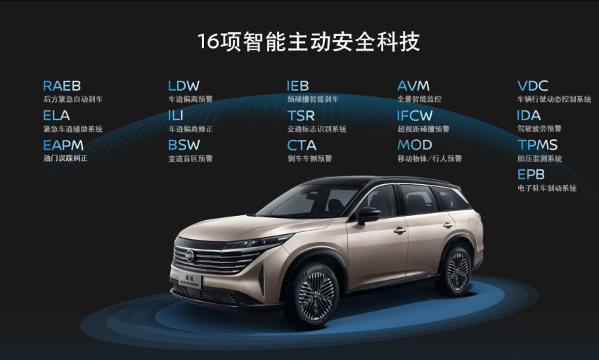 限时诚意价21.98万起，探陆新推三车“以退为进”？
