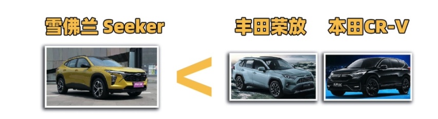 15万内SUV性价比爆表，脱胎换骨！雪佛兰开窍了！