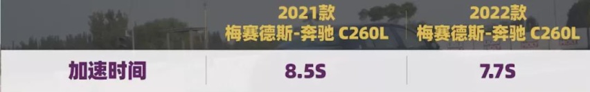 亲测新奔驰C级！全新1.5T，到底是不是弱鸡？