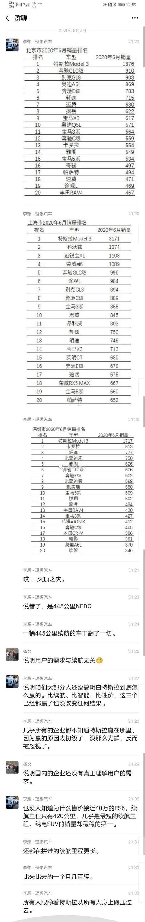 再出惊人之语，李想称Model 3赢的“不光鲜”