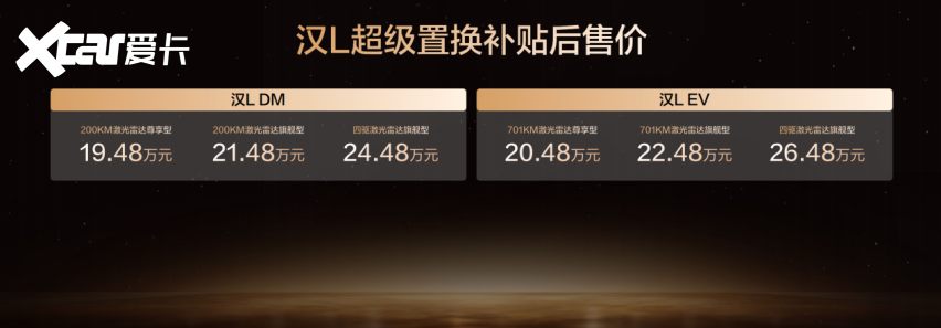 颜值、智能、生态全面进阶，汉L唐L置换补贴后19.48万元起