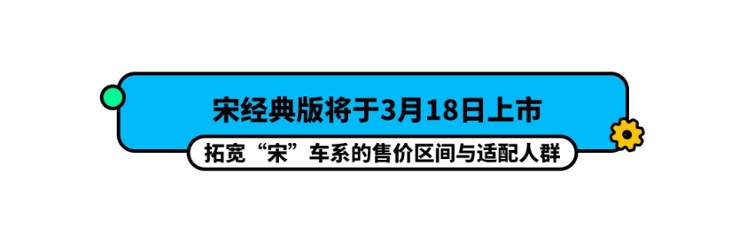 全系1.5T！比亚迪8万级SUV升级回归
