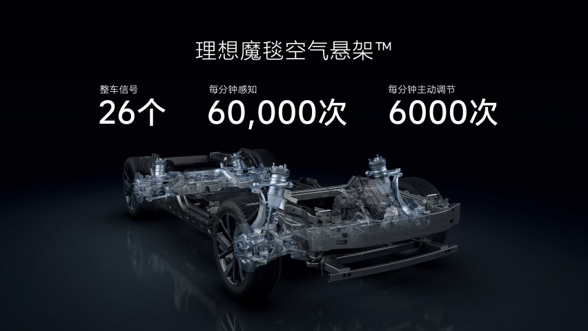 家庭五座新旗舰——理想L7三款车型正式发布