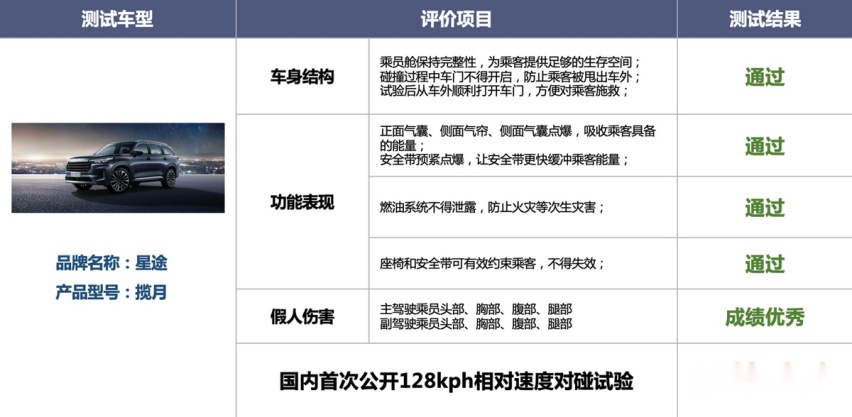 作为一名整理师&空间整理师，为什么我选择了揽月？