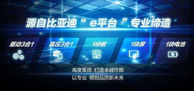 成立弗迪公司,比亚迪不仅要卖车,还想做这些事