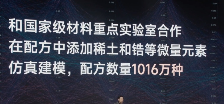 小米汽车之10大营销技巧！每一个打工人都用得上…