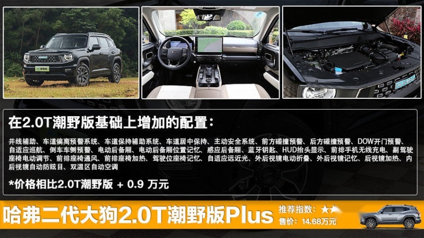 哈弗二代大狗上市 售13.58万-17.58万元，全系六款选哪款更值？