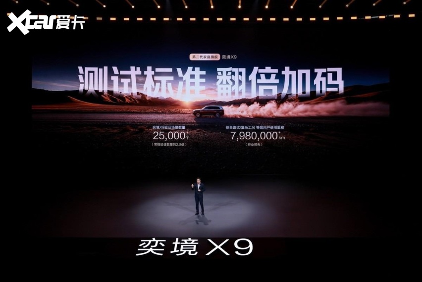 奕境X9上市限时27.98万起,24小时大定突破9157台,纯电续航4