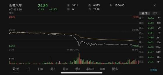 BC事件油箱事小，却是个引子，还有更值得关注的