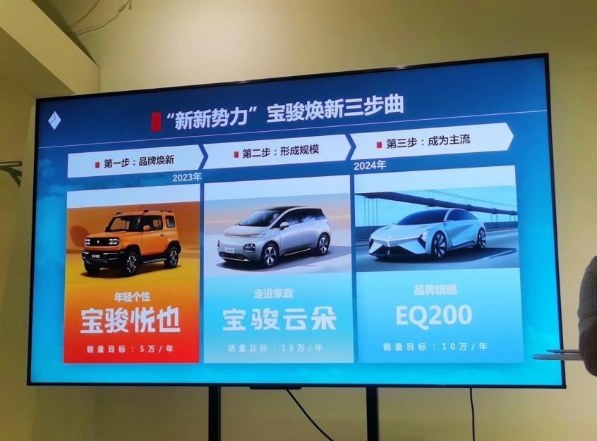 “百万级轿跑”登场，宝骏EQ200最快年内亮相