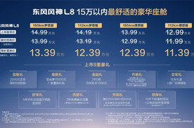 朱广权喊话放手一搏，东风风神L8限时置换价11.39万元起