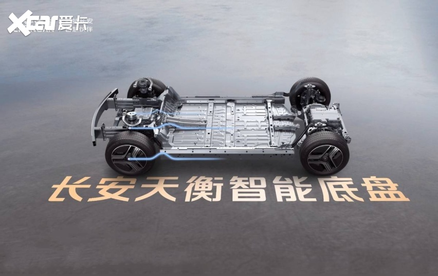 一路长安 持续攀登 10月份自主新能源销量破85000辆