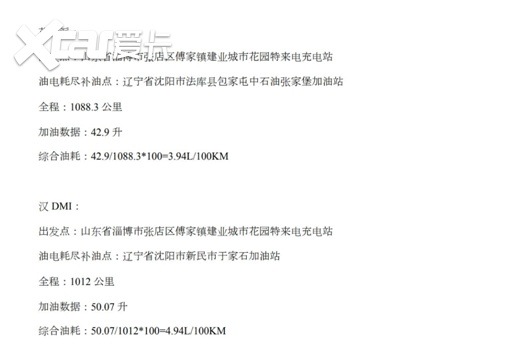 英仕派PHEV“线下约战”汉DM-i：究竟谁才是真正的“插混王中王”？