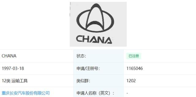 赌杯奶茶，你没见过这些长安车标