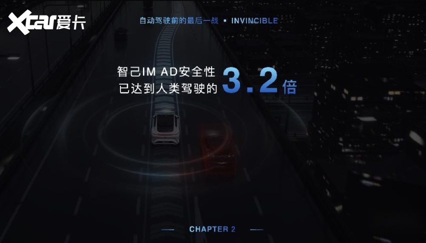 自动驾驶前的最后一战，智己汽车发布未来5年智驾产品落地路线图