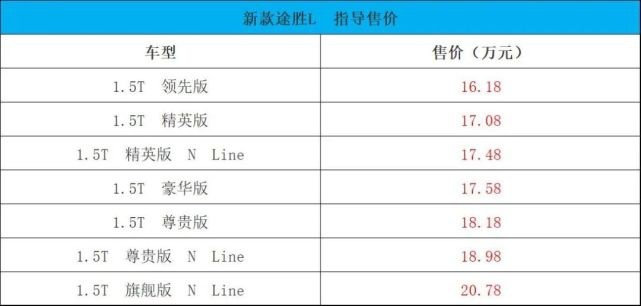 极氪ZEEKR 009、 思皓曜黑骑士版、别克世纪CENTURY |一