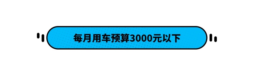 月薪多少才配买车养车？