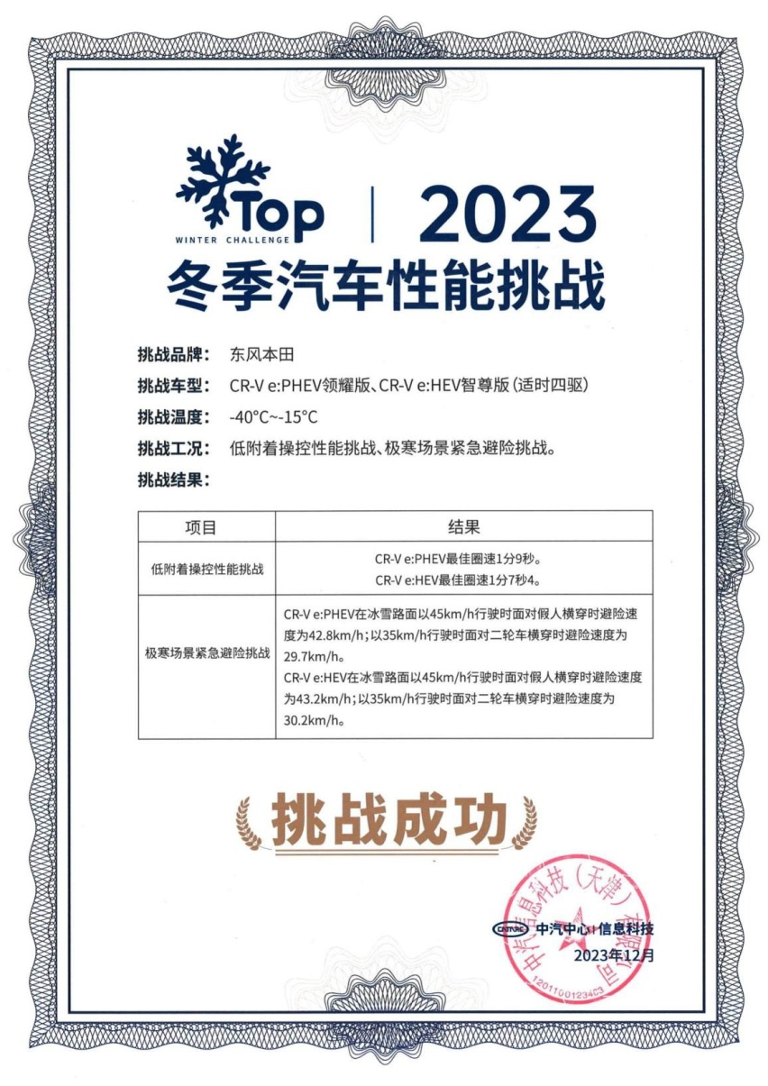 “开年装备”怎么搞？强电智混的全新一代CR-V带你一路超神