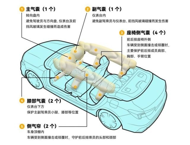 5月销量7588辆，为什么说型格才是A+级运动轿车王者？