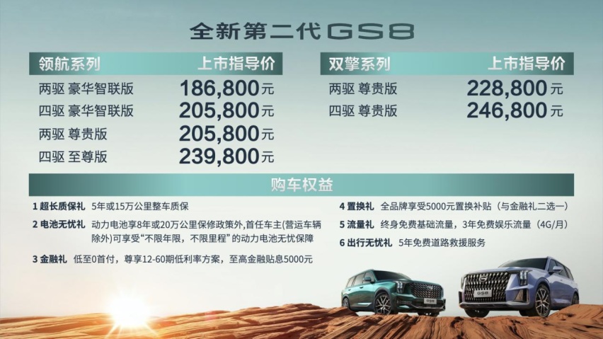18.68万元起售，高价值才是首选，全新第二代GS8入门即高配
