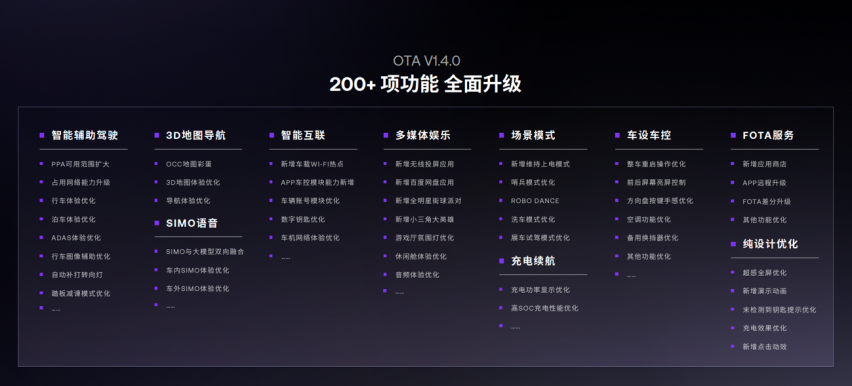 基于百度AI大模型生态赋能，极越汽车机器人再升级