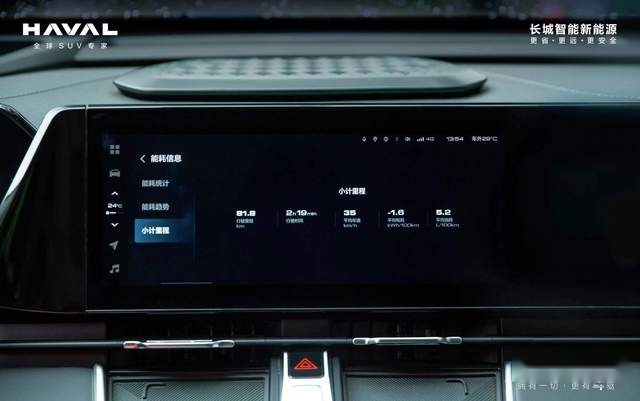 试驾哈弗枭龙MAX：全新Hi4智能电混四驱加持，兼顾驾驶和油耗