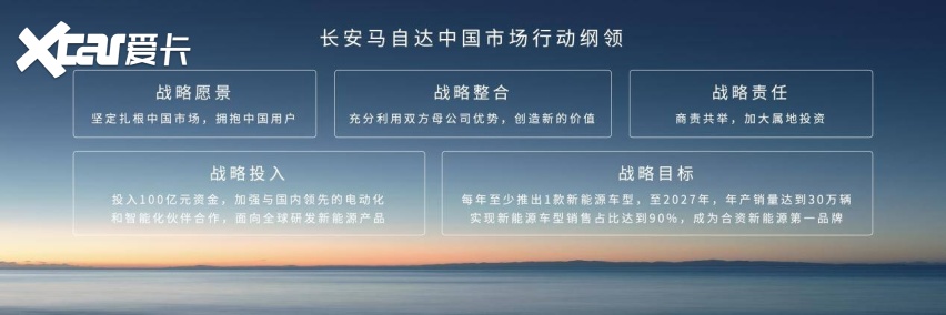 16-20万 循迹倒车哨兵模式 长安马自达MAZDA EZ-6开启预售