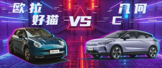 复古派的欧拉好猫对比科技感几何C，谁更胜一筹？